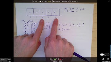 Brute Force HW Helper