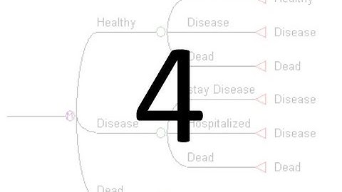 Markov Model for Cost-Effectiveness Analysis in TreeAge – video 4