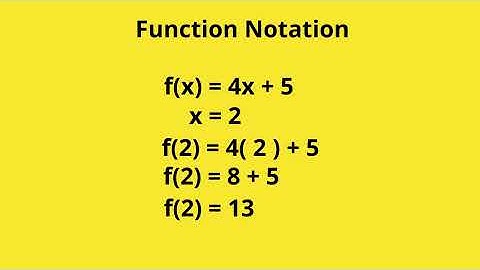 Function Notation and Evaluating Functions