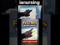 FiO2 40% क्यों 😱 #FiO2#Ventilator#ICUNursing#NursingEducation