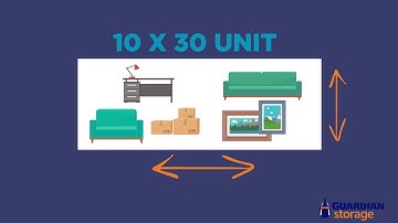 How to Choose the Perfect Storage Unit