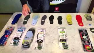 NOENE® - Damping vs Suspension - Insole vs Insole