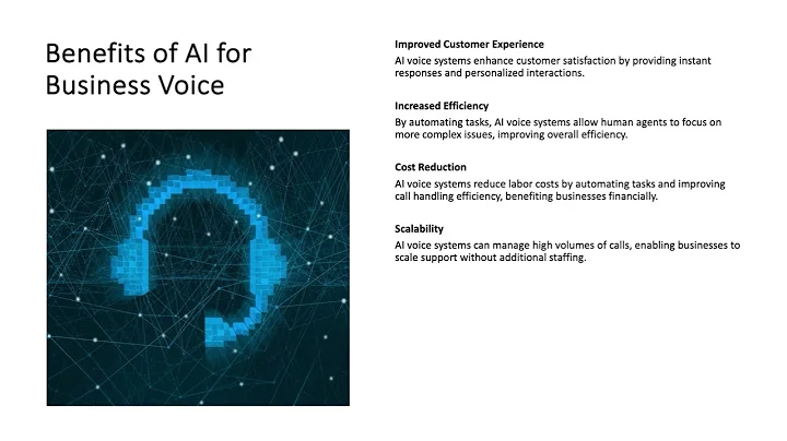 Tech Edge 2025 - AI for Business Voice