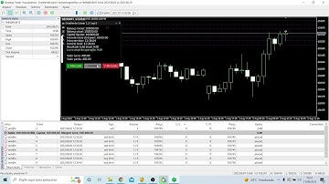 Gradiente linear, função replay de mercado!