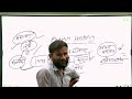 DAROGA TARGET BATCH  30 DAYS BY RAHUL YADAV SIR