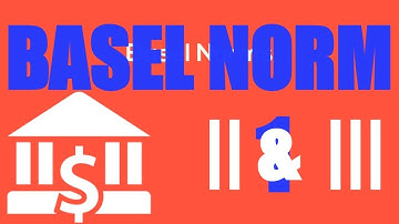 BASEL NORMS | Tamil | Basel accords | Banking Awareness