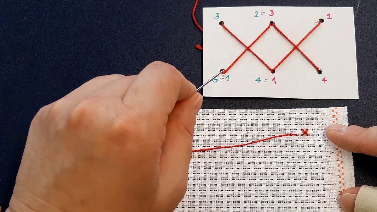 Kreuzstich waagrecht