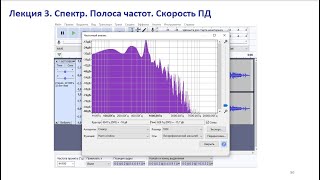 Лекция 3.  Частотное представление сигналов. Спектры. Полоса частот