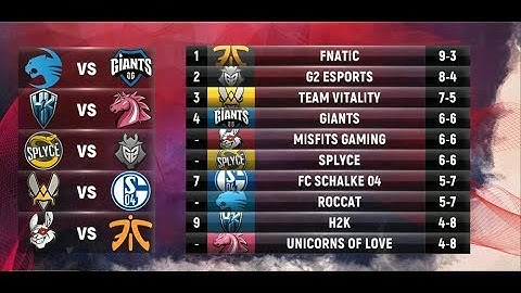 EU LCS Highlights ALL GAMES Week 7 Day 1 / W7D1 Spring 2018