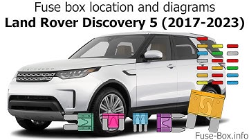 Fuse box location and diagrams: Land Rover Discovery 5 (2017-2023)