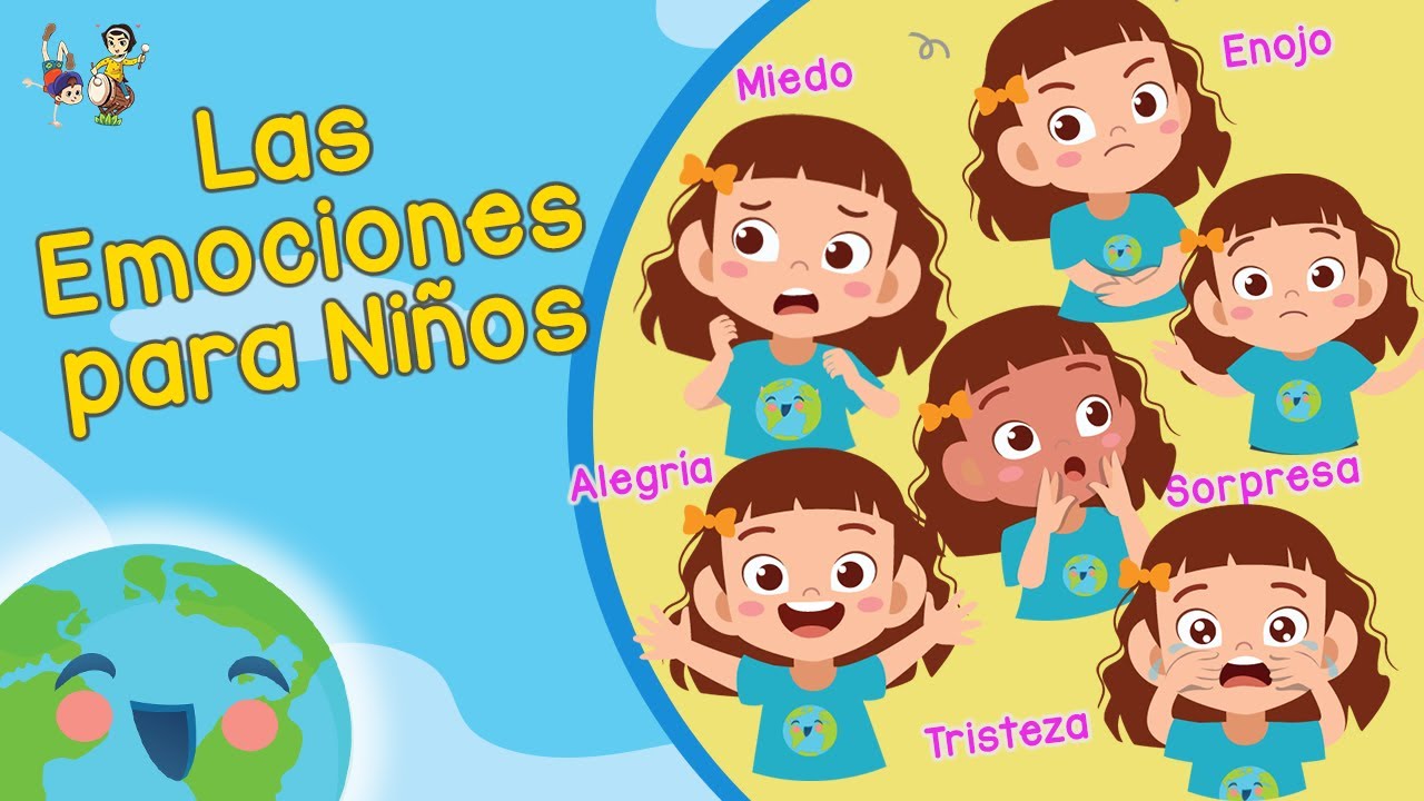 Las Emociones Basicas para Niños (Videos Educativos para Niños) - thptnganamst.edu.vn