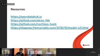 Continuous Deployment of AI/ML Models with Containers and Kubernetes