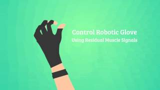 Soft Robotics: The EsoGlove