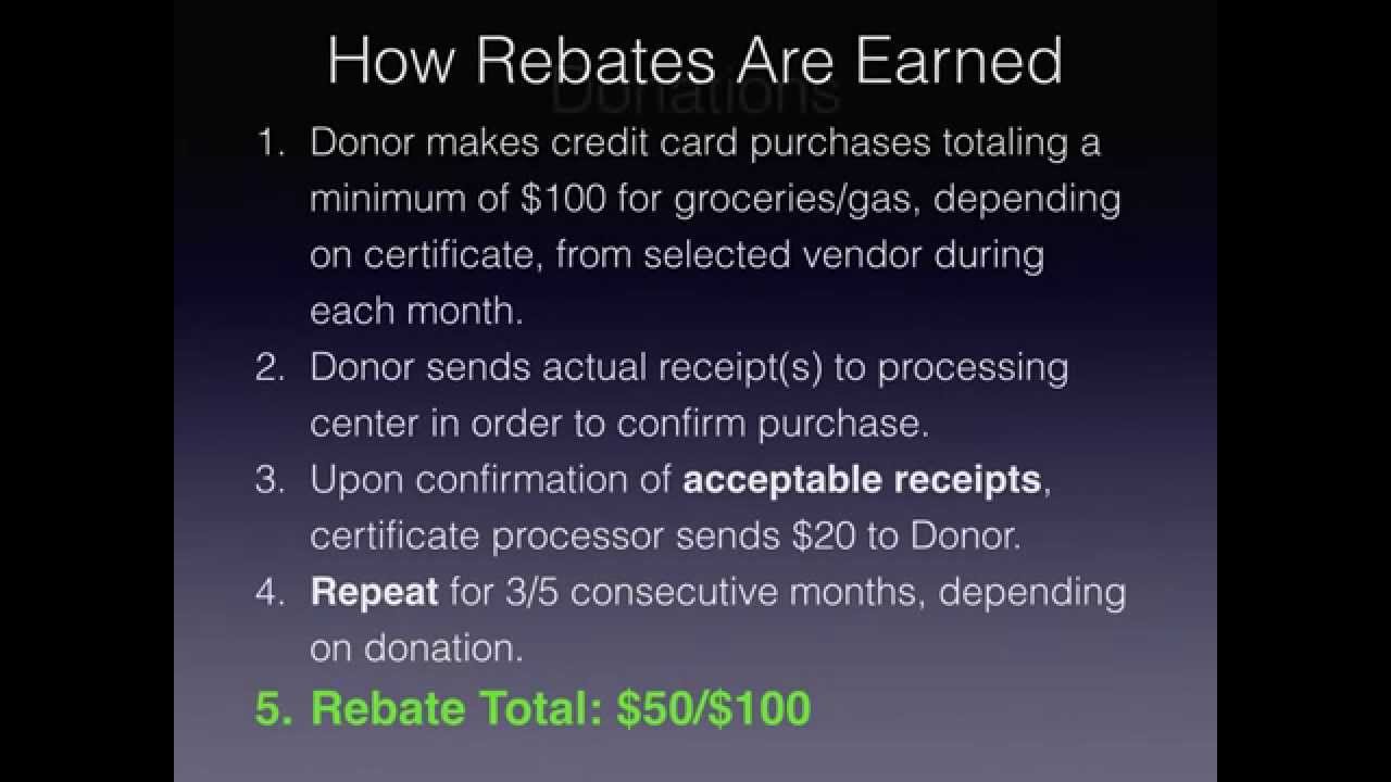 copy-of-donation-rebate-on-line-presentation-youtube