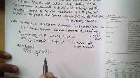 Flat belt drive - PROBLEM -DME-2 LEC-13