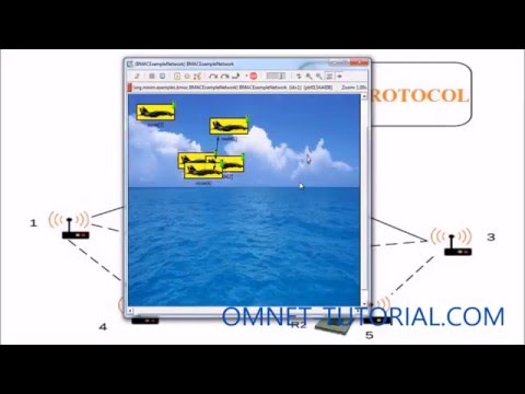 OMNeT++ MAC PROTOCOL PROJECTS