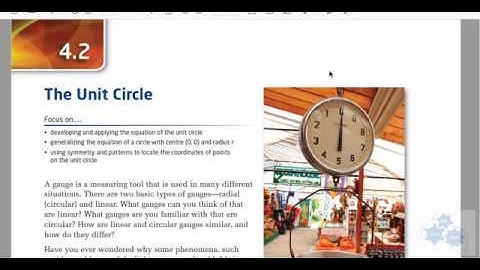 PC 30 4.2 Unit Circle