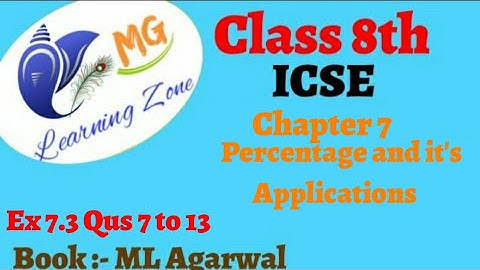 Class 8th ICSE Math Ch 7 Percentage and it