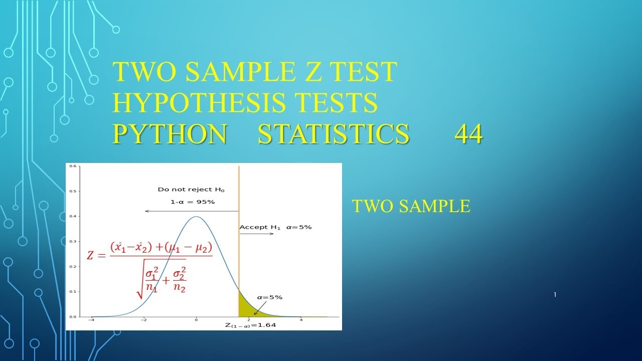 two sample hypothesis test python