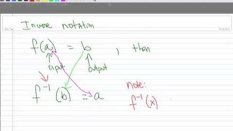 5.2 What is an Inverse?