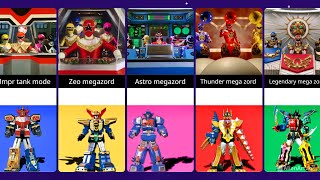 All Power Rangers Megazord’s COCKPIT …