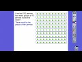 Understanding Groups of Tens and Hundreds