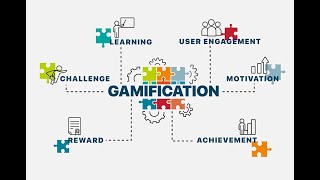 What is Gamification in Education (1 Minute Microlearning) screenshot 4