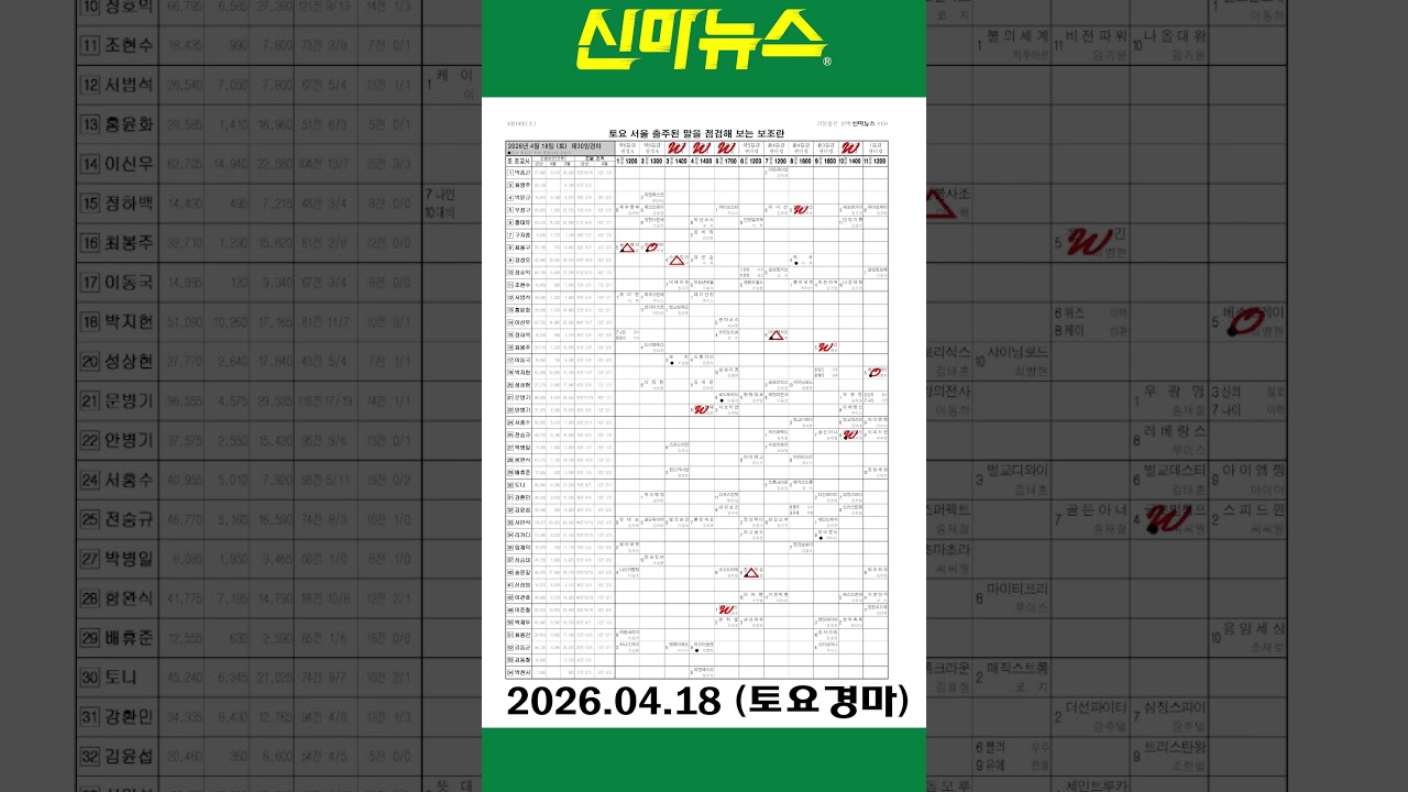 [토요경마] 《신마뉴스》 26년 4월 18일 출주마【체크보기】✔️ / skrace TV / 우등경마 시리즈👍/ #Shorts