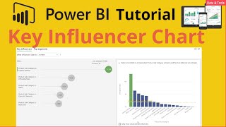 Power BI Key Influencer Chart Creation Tutorial and Walkthrough for interpretation