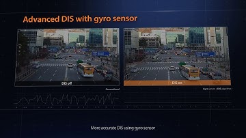 Wisenet X series Advanced DIS