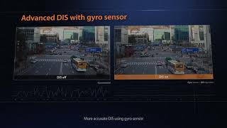 Wisenet X series Advanced DIS