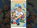 Israel: A Threat to Global Peace? #geopolitics #breakingnews #defenseanalysis