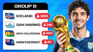 I Hosted a World Cup For The Smallest Nations On Earth! 🤩