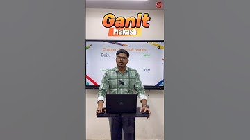 #class6 Dive into Points, Lines, Segments & Rays✅🙌🏻 #lines #angles