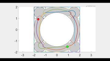 QP based control synthesis for 2 agents
