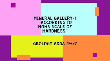 Mineral Gallery-1 According to Mohs Scale of Hardness (Geology Adda 24×7)