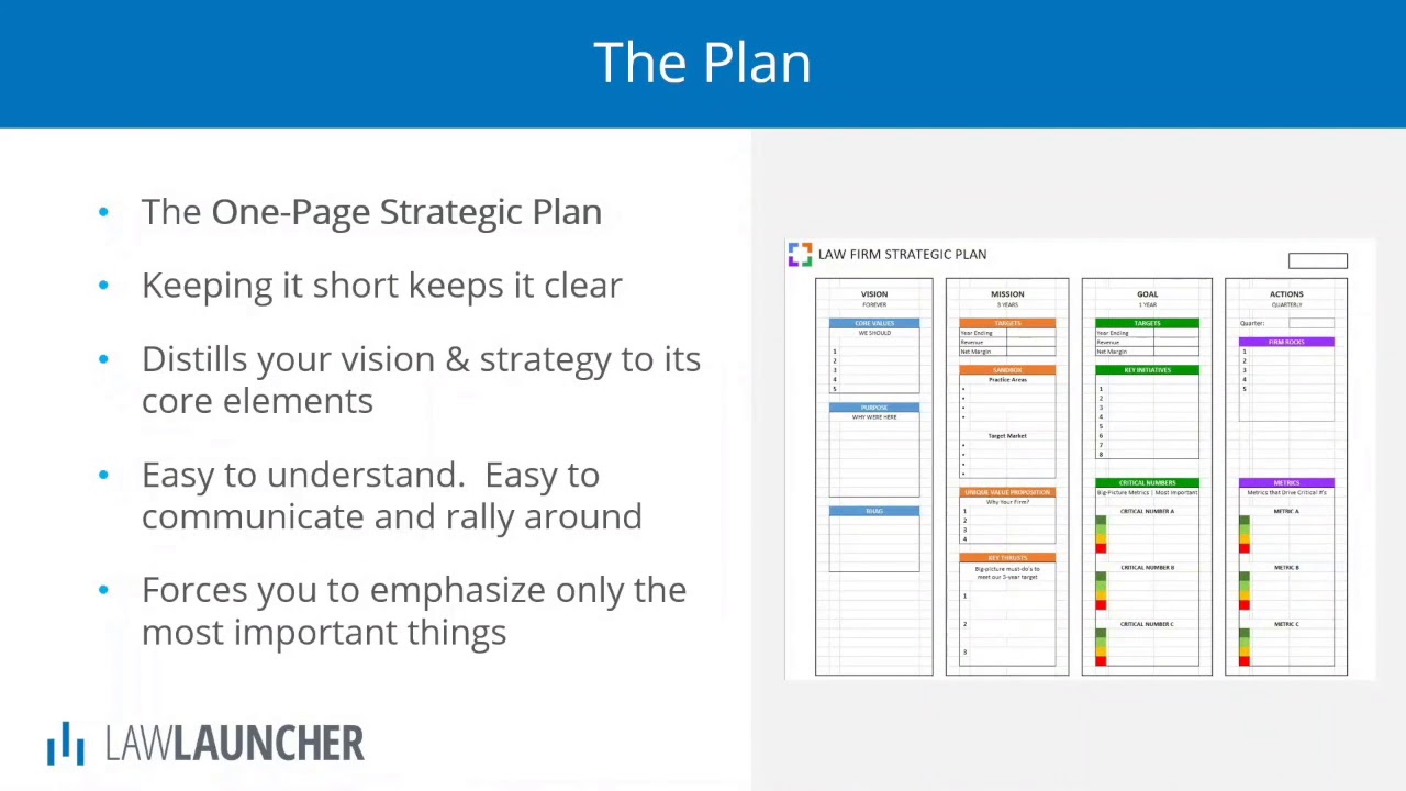 Law Firm Strategic Planning Template  Download  LexWorkplace Within legal department strategic plan template