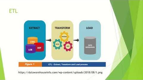 ETL EXCEL ( ARCHIVO CSV)  CON PENTAHO