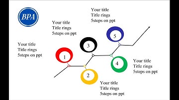 animated 5 steps infographic slides on Power Point