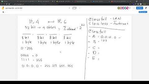 Sistem Informatika, Jaringan dan Aplikasi