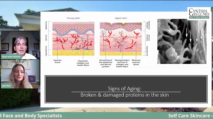 Introduction to Alastin Products
