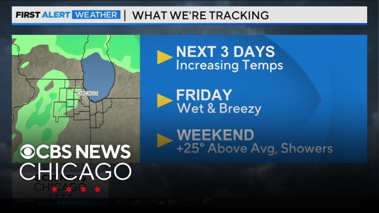 Increasing temps over next few days, wet and breezy Friday in Chicago ...