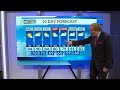 Heat and Humidity continue