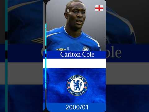 All Chelsea Academy Graduates From 2000 2025 Football Cfc Premierleague Soccer