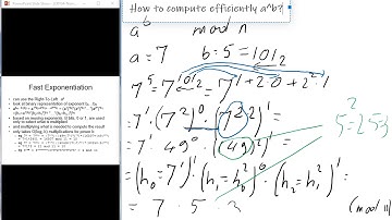 Fast Exponentiation - Right-to-Left (I) Intuition