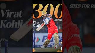 #Virat#Kholi#Cricket#in IPL #🥺😱