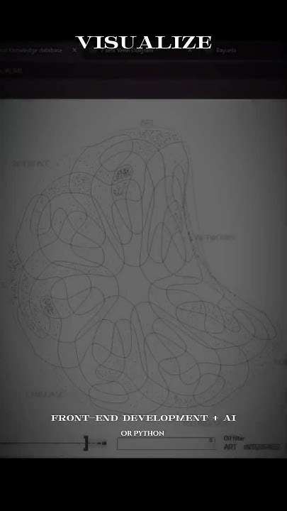 FRONT END DEVELOPER+ AI combination #3dcompositing #edit # ...