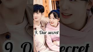 Top 15 best romantic comedy Chines dramas ️️ #koreanshows #cdrama #youtube #viral #bailu #kdrama