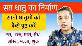 शरीर का निर्माण | सप्त धातु का सिद्धांत - Dr. Neha Joshi | #learnayurved #nehajoshi #ayurved