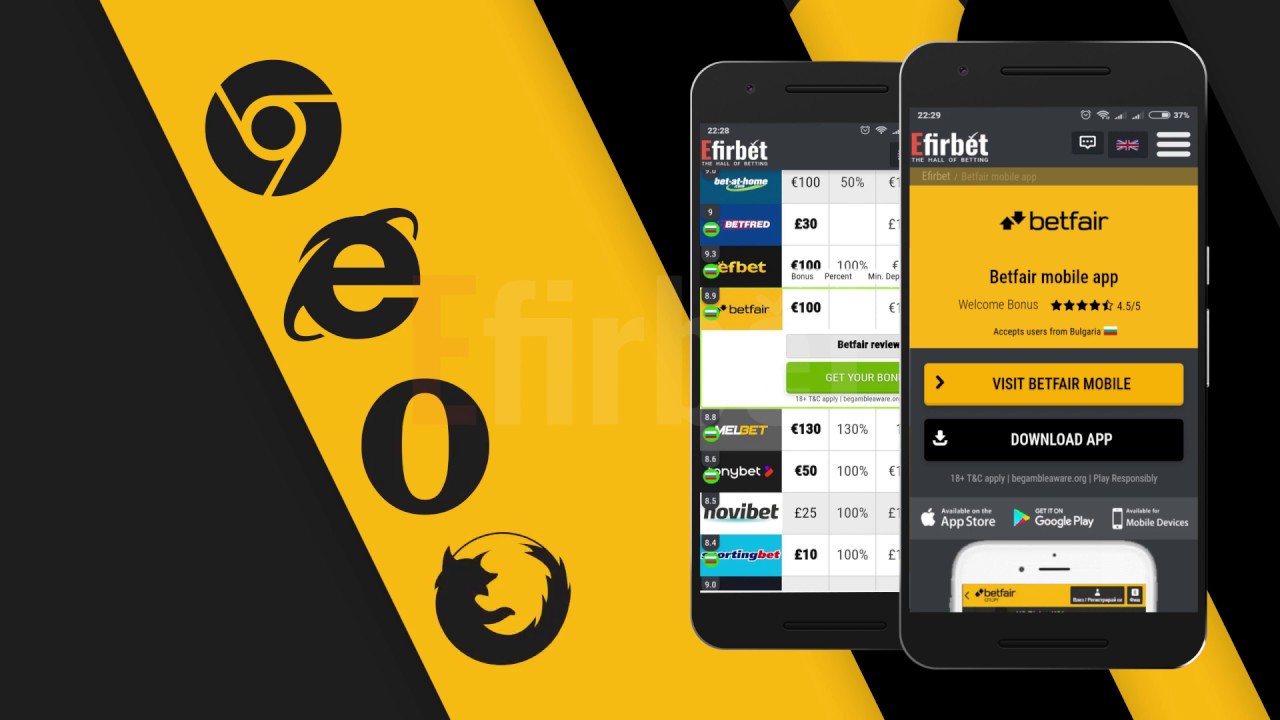 The Ultimate Strategy To Betwinner Mobil Türkiye